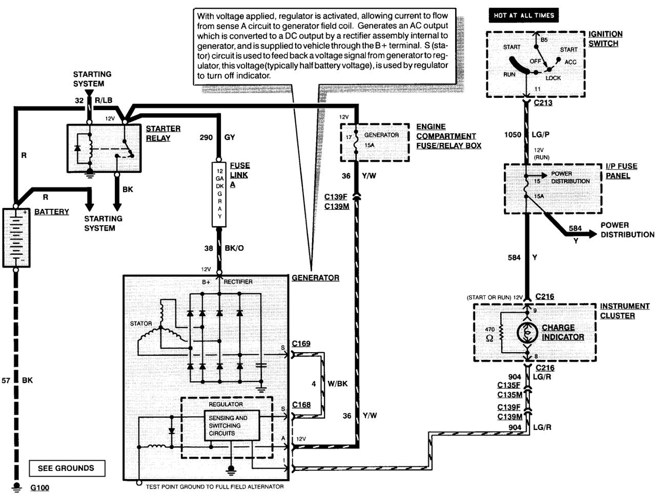 Chevy 350 Alternator Wiring Diagram from www.carsut.com